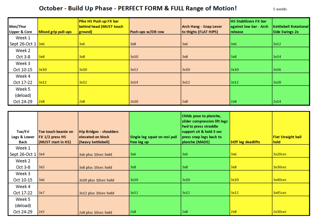 https://howtogymnastics.com/wp-content/uploads/2022/10/October-gymnastics-conditioning-1024x719.png