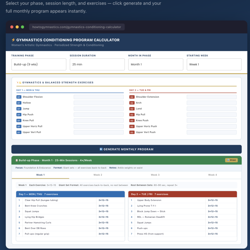 conditioning in gymnastics